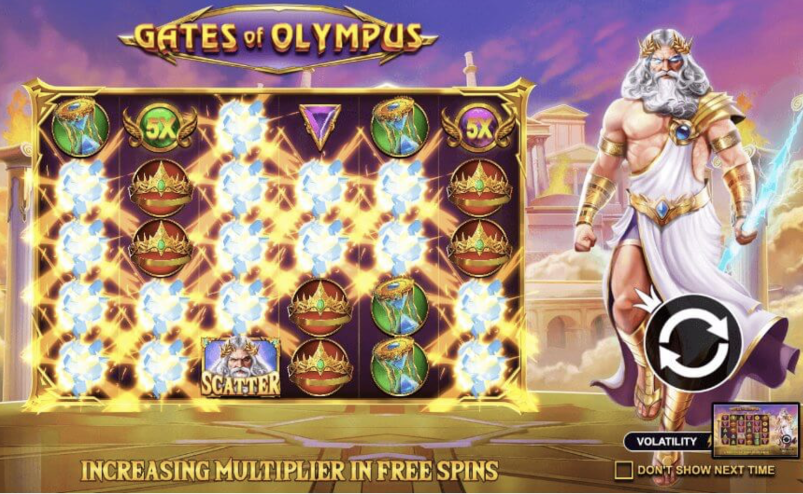 ТОП-6 стратегій для успішної гри в Gates of Olympus